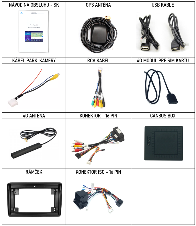 SK Prislusenstvo pre autorádio Isudar T68 origo  pre Fiat Ducato Peugeot Boxer Citroen Jumper s CarPlay AndroidAuto - evtech.sk